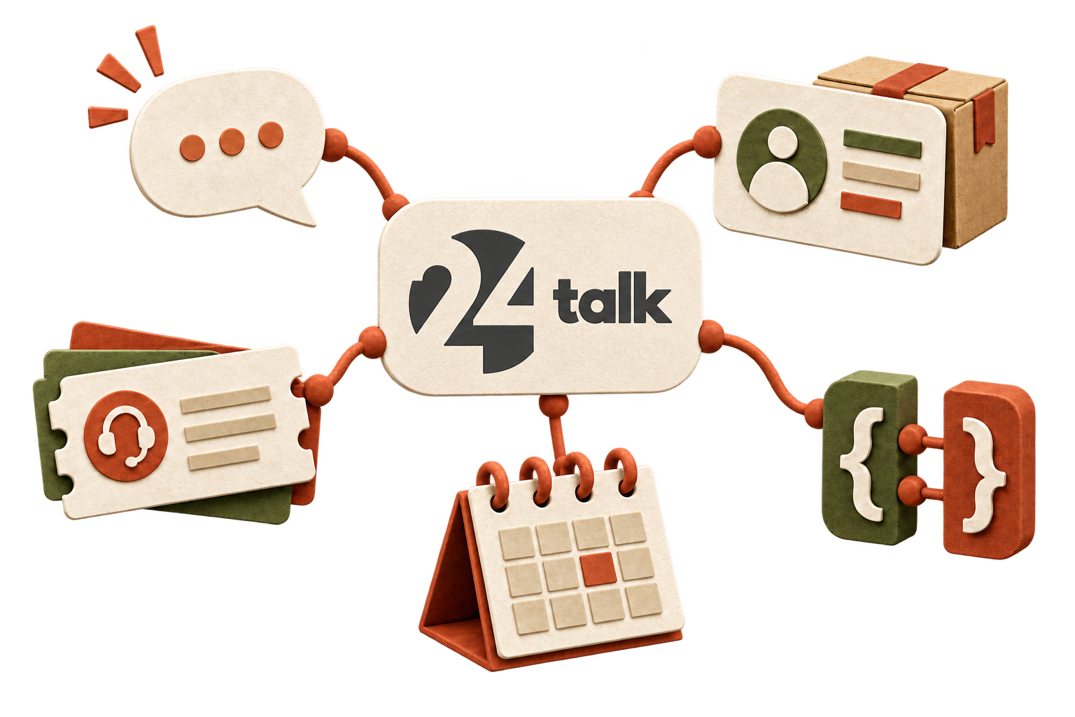 24talk connects customer and order data, support tickets, a calendar and business APIs.